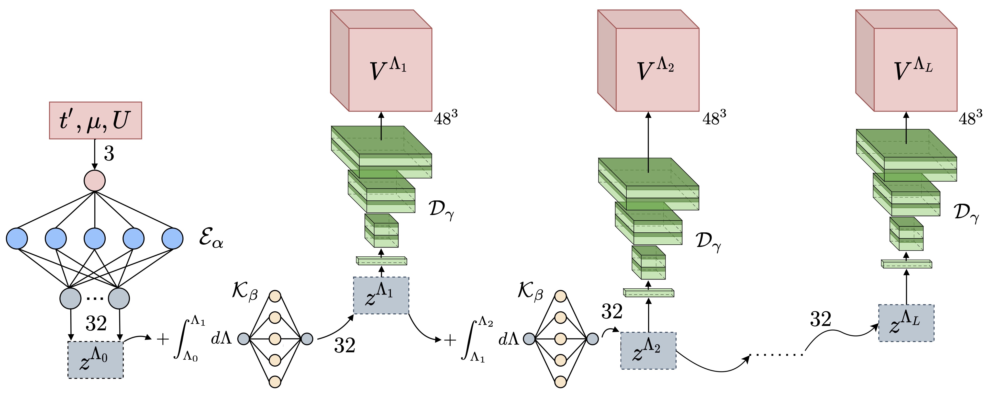 example image